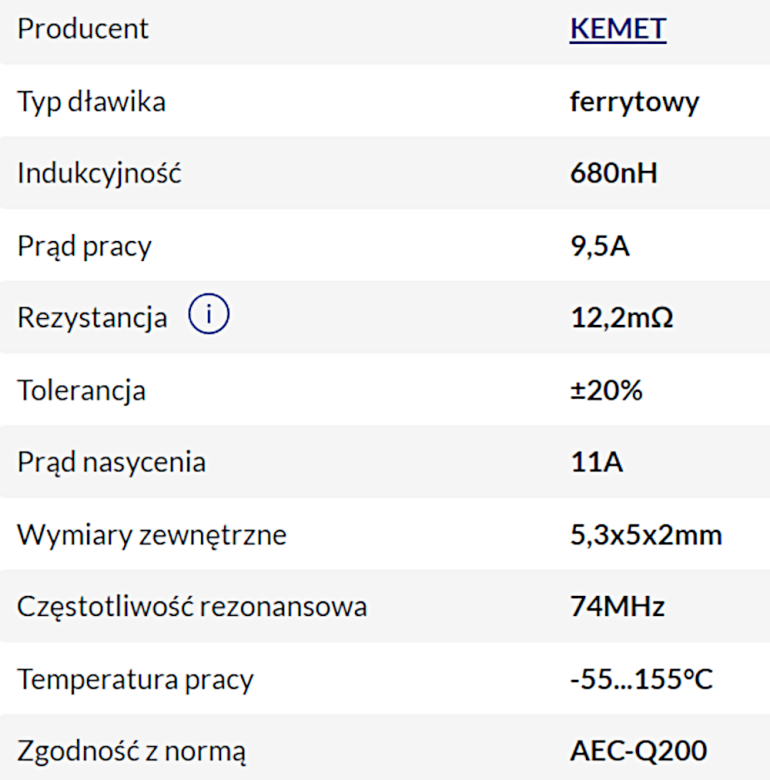 Parametry dławika KEMET MPXV1D0520LR68
