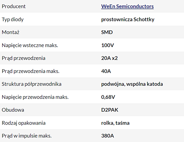 Podstawowe parametry diody WNS40H100CBJ