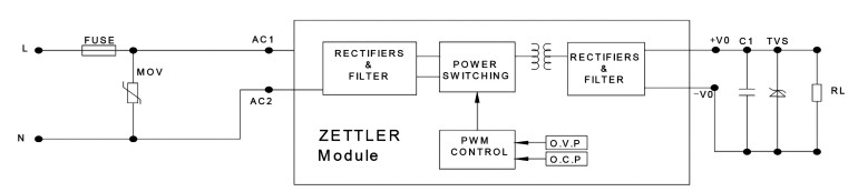 Rysunek 1. Typowa aplikacja przetwornicy