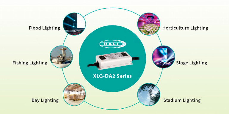 Rysunek 1. Zasilacze MEAN WELL Serii XLG dostępne z funkcją cyfrowego sterowania DALI-2