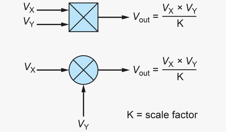 Analogowe układy mnożące