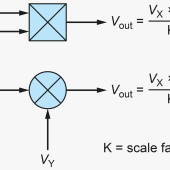 Analogowe układy mnożące