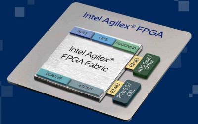 Zawierający chiplet R-Tile układ FPGA firmy Intel pochodzący z rodziny Agilex 7