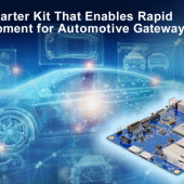 Motoryzacyjny zestaw rozwojowy R-Car S4 Starter Kit firmy Renesas Electronics
