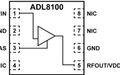 Szerokopasmowy wzmacniacz scalony ADL8100 firmy Analog Devices oparty na azotkowo-galowych (GaAs) tranzystorach pHEMT