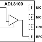Szerokopasmowy wzmacniacz scalony ADL8100 firmy Analog Devices oparty na azotkowo-galowych (GaAs) tranzystorach pHEMT