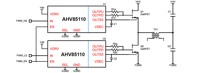 Sposób użycia AHV85110