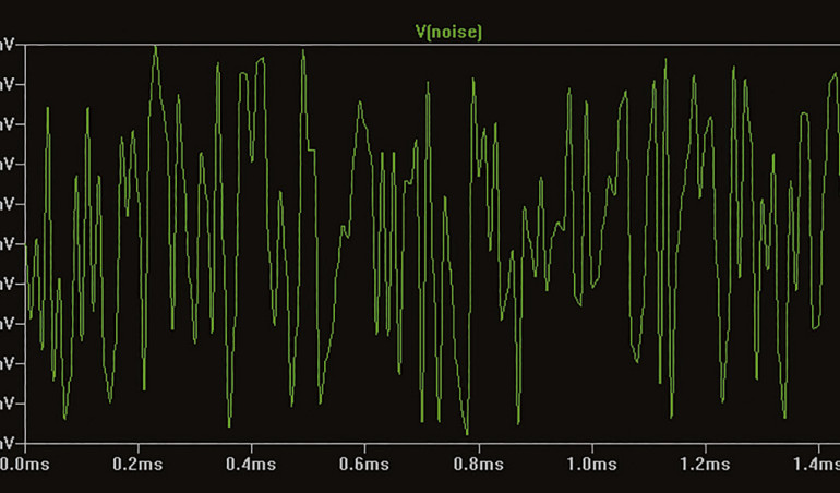 Chirurgia obwodowa. Zakłócenia i szumy