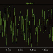 Chirurgia obwodowa. Zakłócenia i szumy