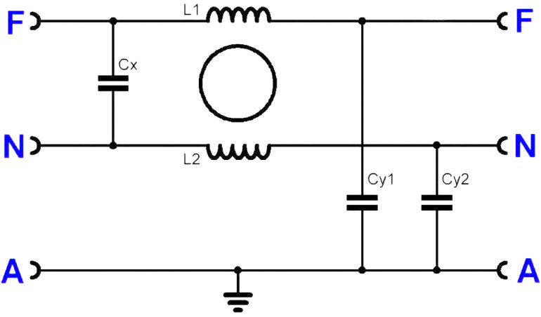 Tłumienie zakłóceń układów