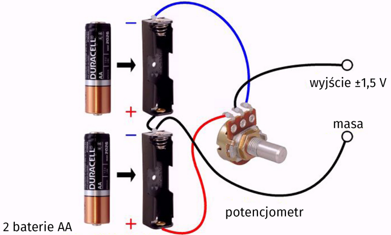 W ten niedrogi sposób można uzyskać niezbędne regulowane napięcie wejściowe ±1 V (© 2017 Jos Verstraten)