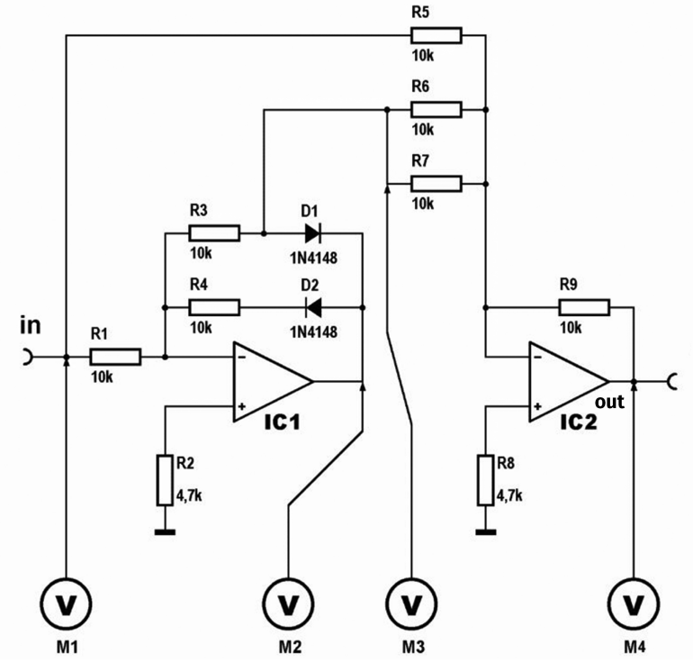 Schemat ideowy dokładnego prostownika (© 2017 Jos Verstraten)