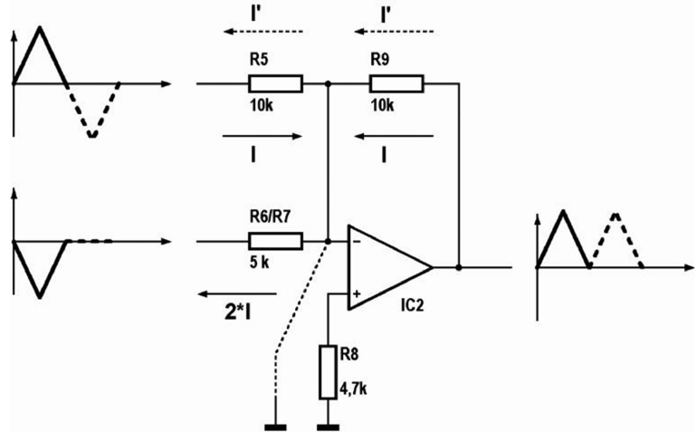 Szczegółowe działanie układu w konfiguracji drugiego op-ampa (© 2017 Jos Verstraten)