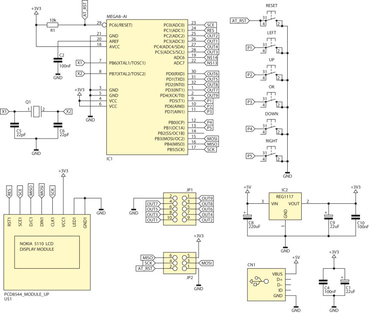 Rysunek 1. Schemat ideowy gry elektronicznej Snake