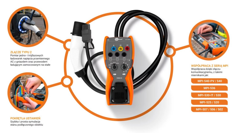 Charakterystyka adaptera AVSE-01