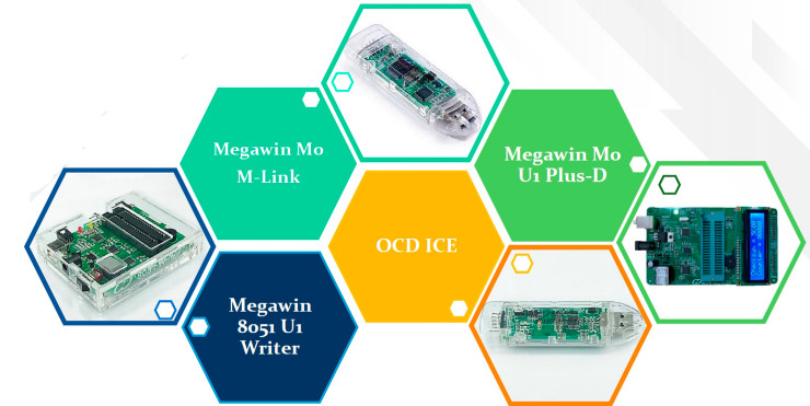 Rysunek 3. Narzędzia dla układów Megawin