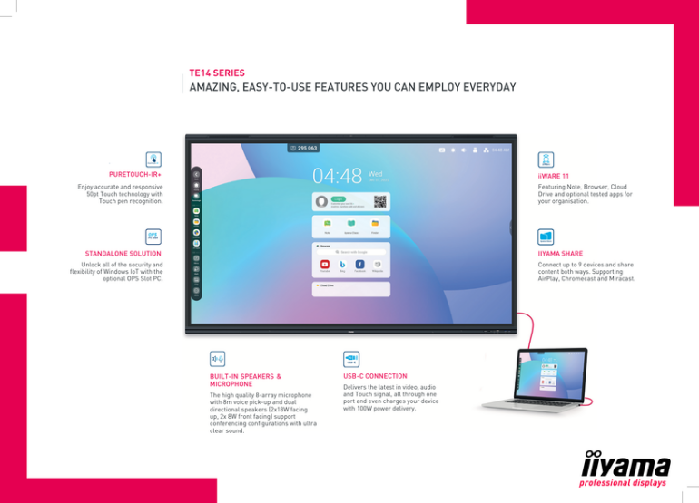 Charakterystyka monitorów serii TE14