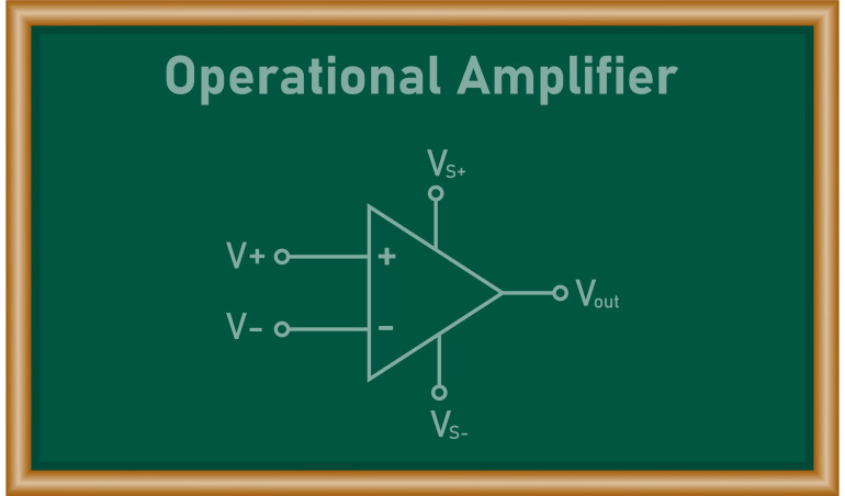 Wzmacniaczu operacyjny, nie wzbudzaj się!