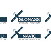 Nie tylko GPS. Przegląd alternatywnych systemów nawigacji satelitarnej
