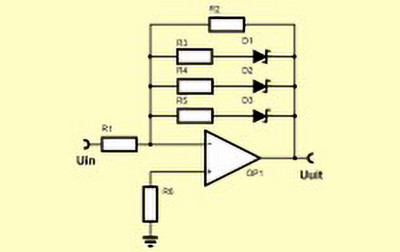 Porady laboratoryjne: Diody Zenera