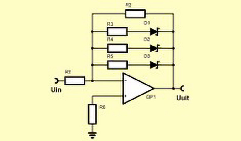Porady laboratoryjne: Diody Zenera