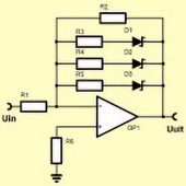 Porady laboratoryjne: Diody Zenera