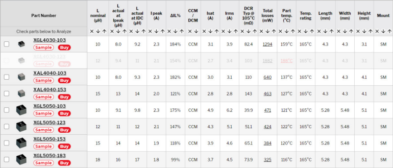 Rysunek 7. Wyniki wyszukiwań po uwzględnieniu narzędzia DC-DC Optimizer