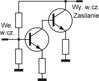 Rysunek 3.