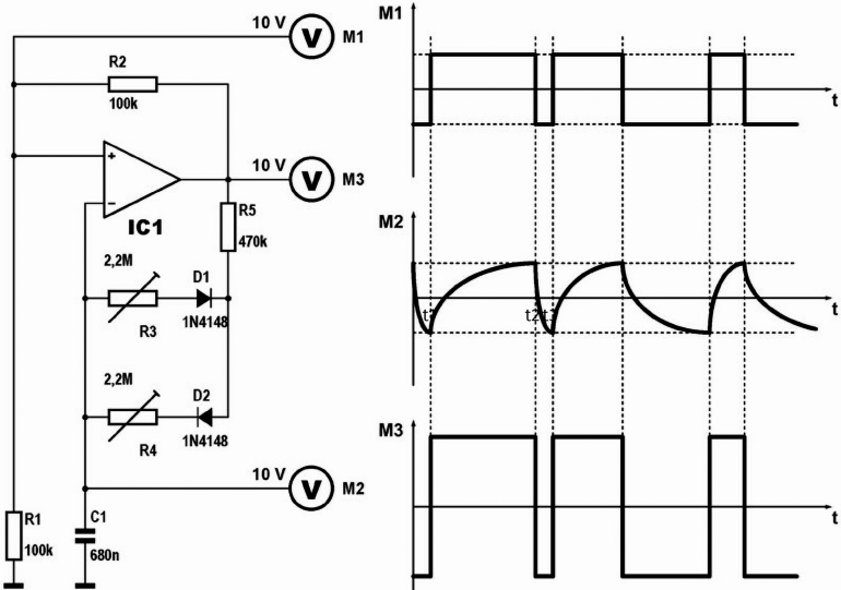 Rozbudowa obwodu o regulację szerokości impulsu