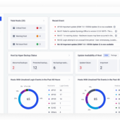 Zaawansowane funkcje Active Insight od Synology przeznaczone dla biznesu