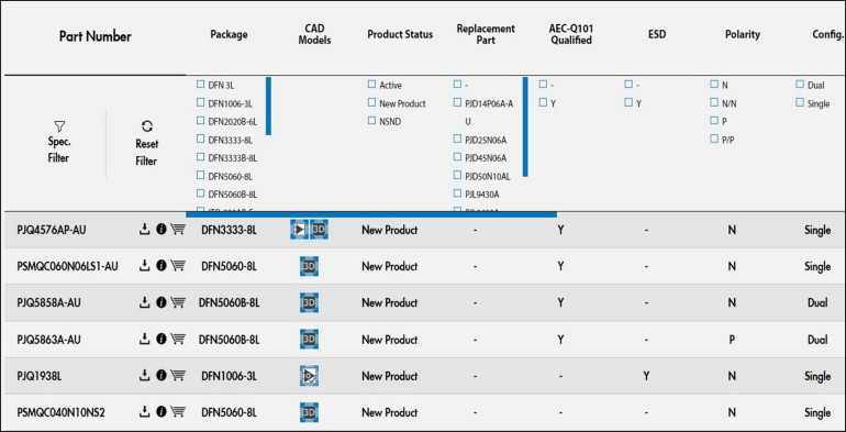 Strona internetowa PANJIT