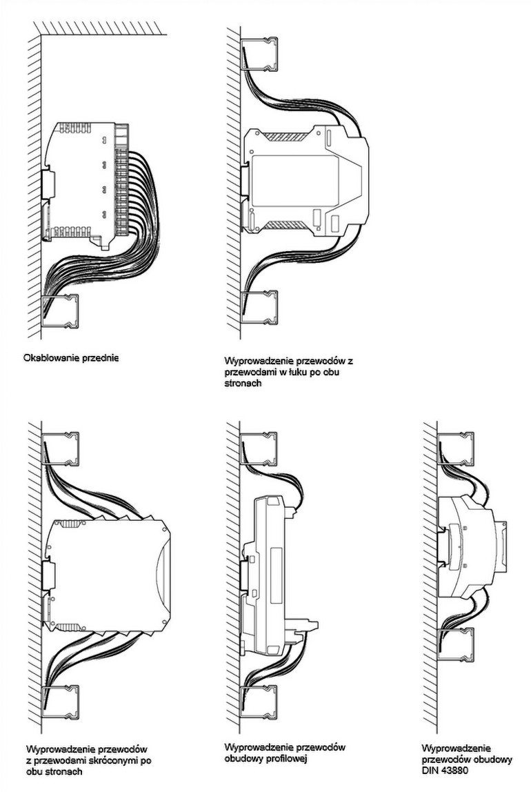 Rysunek 1. Technologia przyłączeniowa i wynikający z tego sposób prowadzenia przewodów