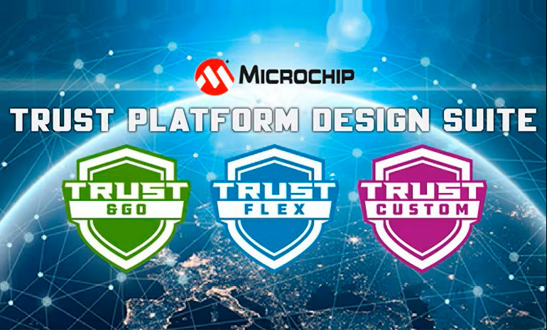 Rysunek 2. Proces certyfikacji może być zniechęcający, dlatego firma Microchip połączyła wszystkie elementy tego procesu