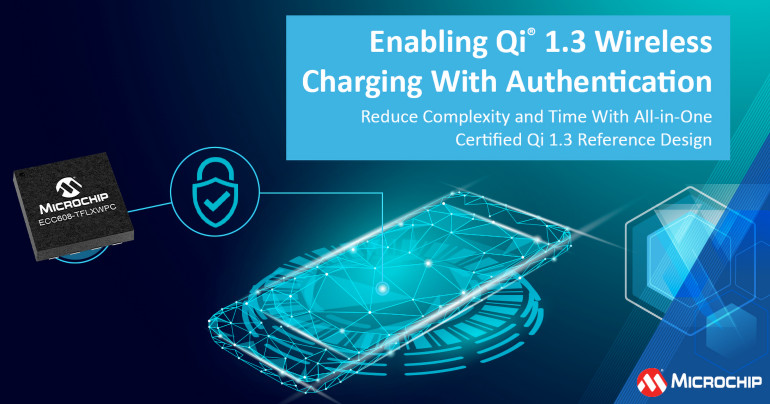 Rysunek 3. Microchip posiada licencję WPC i oferuje wstępnie skonfigurowane rozwiązania podsystemów bezpiecznej pamięci masowej, które zmniejszają złożoność projektów