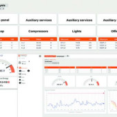 Nowa wersja oprogramowania SYNERGY 2