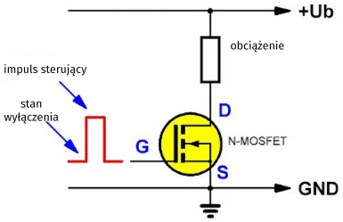 Rysunek 2. Standardowy obwód wokół MOSFET-a wzbogacanego z kanałem N