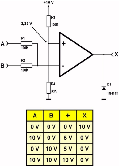 Rysunek 6. Schemat układu NOR z op-ampem