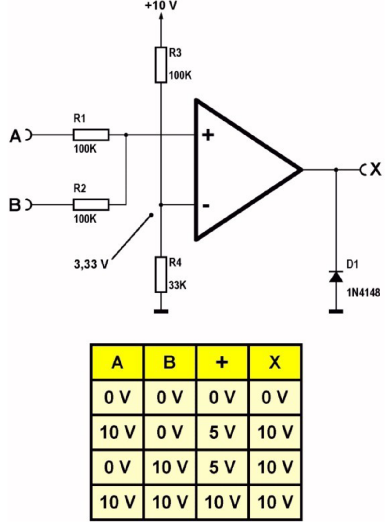 Rysunek 5. Schemat układu OR z op-ampem