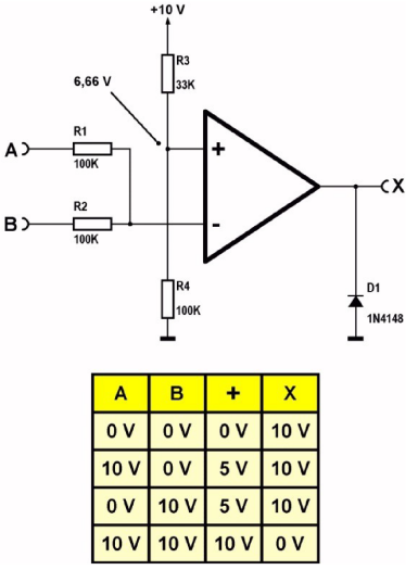 Rysunek 4. Schemat układu NAND z op-ampem