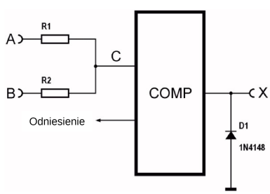 Rysunek 2. Zasada działania op-ampa jako bramki cyfrowej