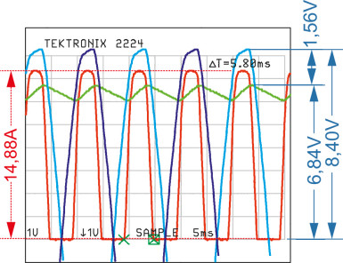 Rysunek 5.