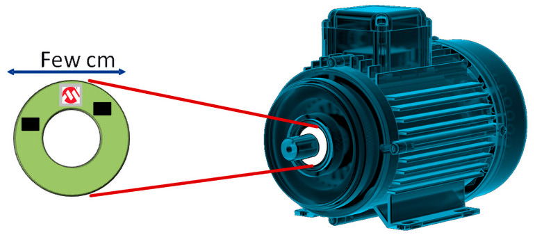 Rysunek 1. Sposób zamontowania płytki PCB enkodera obrotowego w konstrukcji typowego silnika