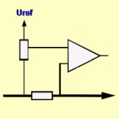 Know-how. Ogranicznik prądu akumulatora