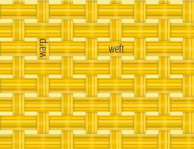 Rysunek 1. Zobrazowanie splotu włókniny w laminacie