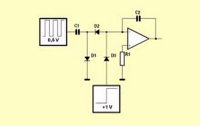 Praktyczny kurs op-ampów 30. Generator napięcia schodkowego