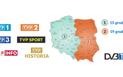 Zmiana standardu nadawania programów Telewizji Polskiej (TVP)