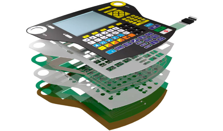 Klawiatury foliowe - przegląd technologii