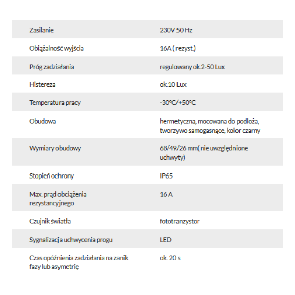 Specyfikacja wyłącznika zmierzchowego MROK-16