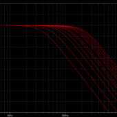 Precyzyjny filtr aktywny drugiego rzędu do subwoofera