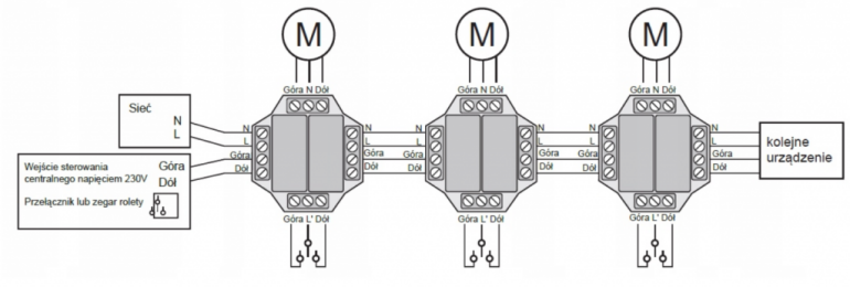 Przykładowy schemat podłączenia modułowego przekaźnika roletowego RS1-M